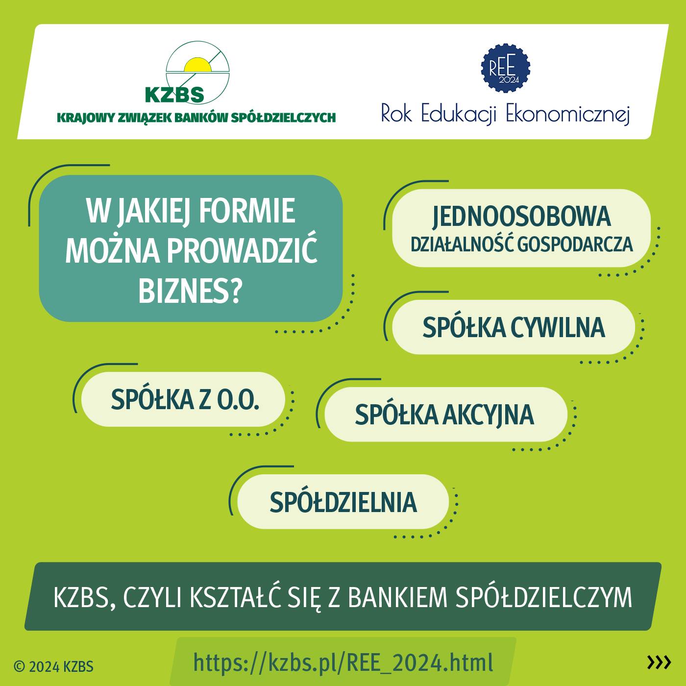 KZBS - W jakiej formie można prowadzić biznes