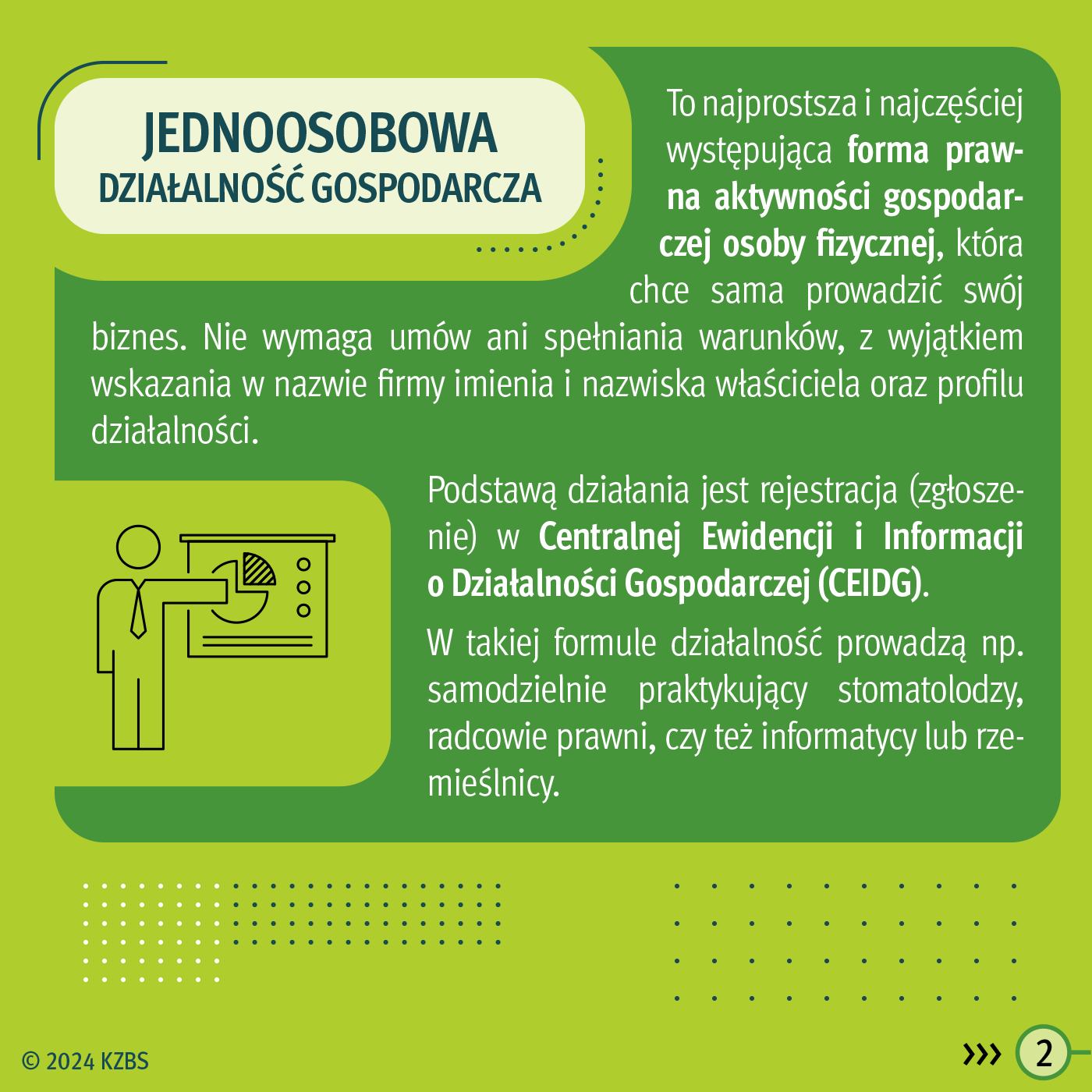KZBS - W jakiej formie można prowadzić biznes