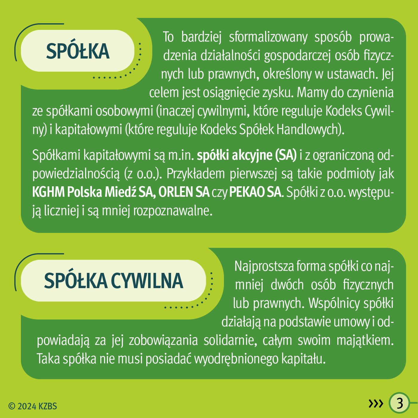 KZBS - W jakiej formie można prowadzić biznes
