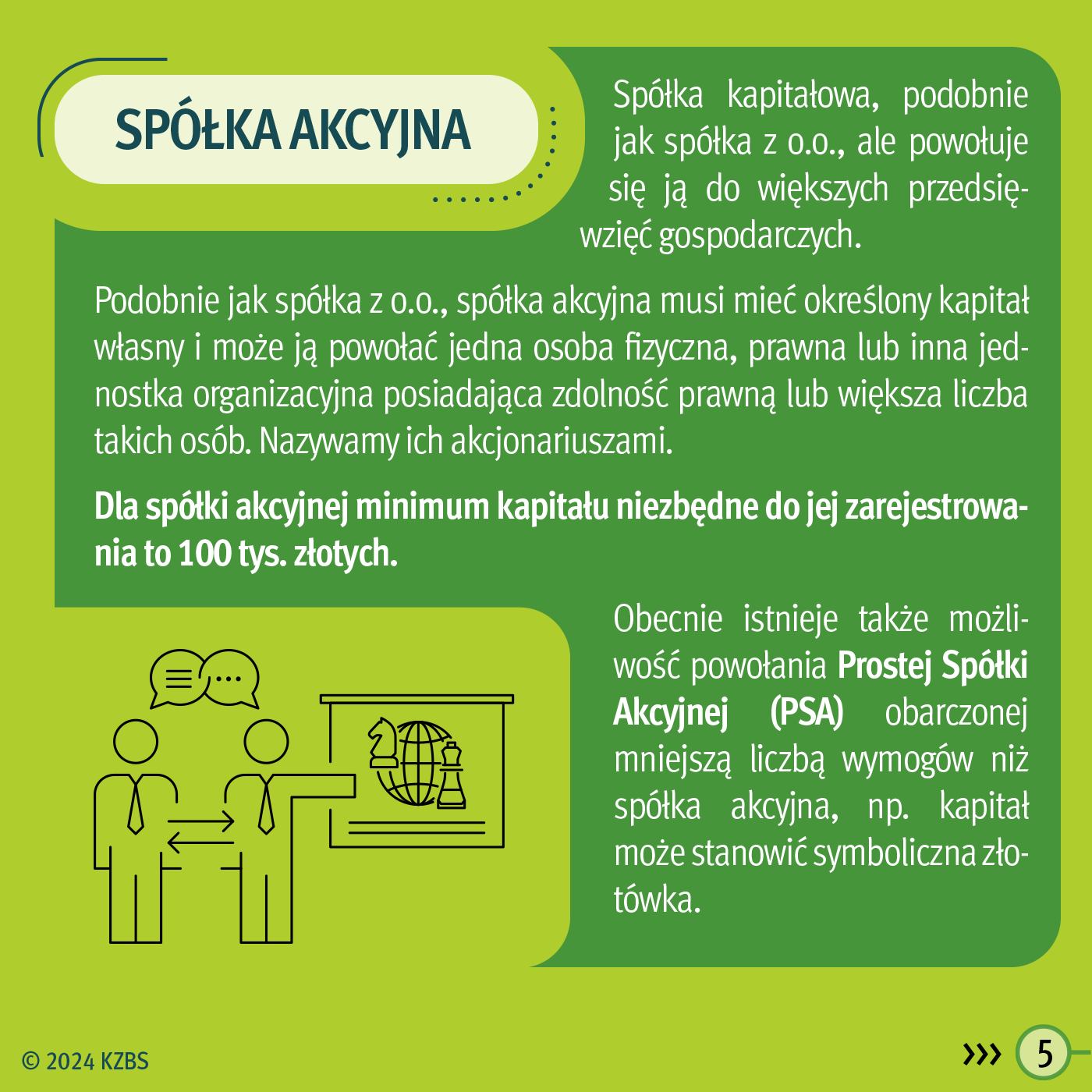 KZBS - W jakiej formie można prowadzić biznes