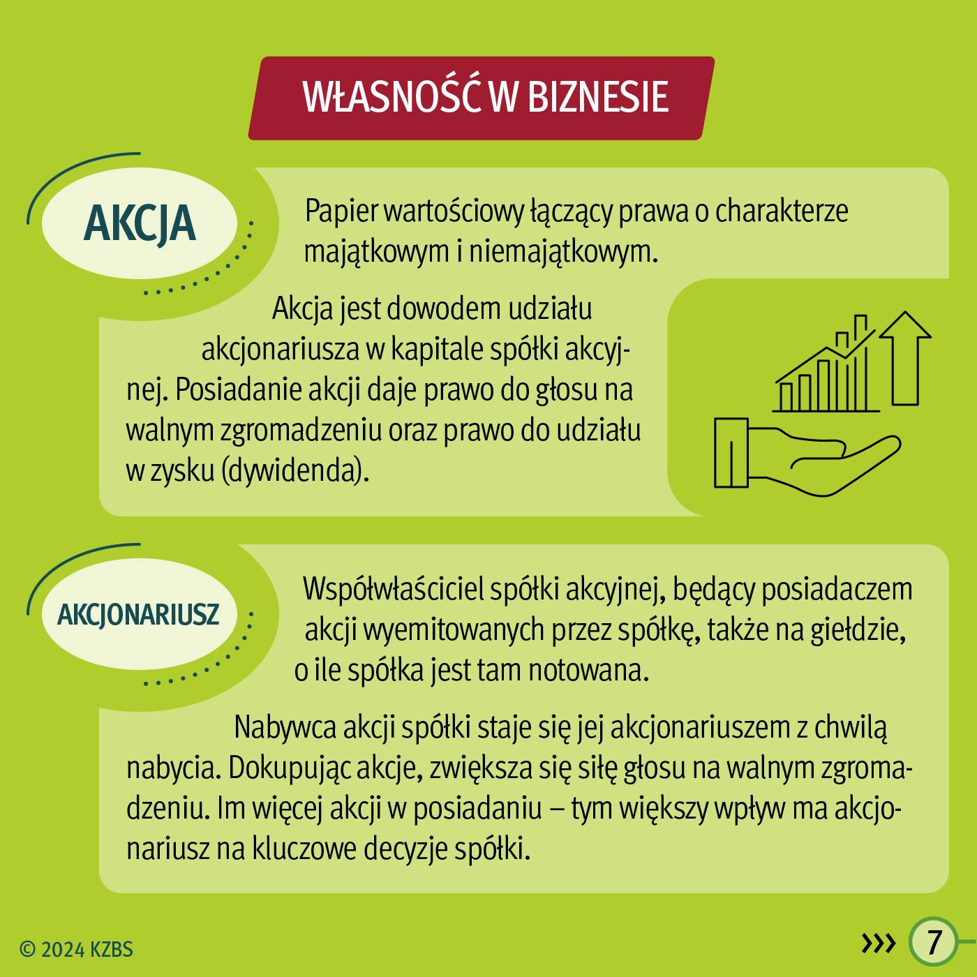 KZBS - W jakiej formie można prowadzić biznes