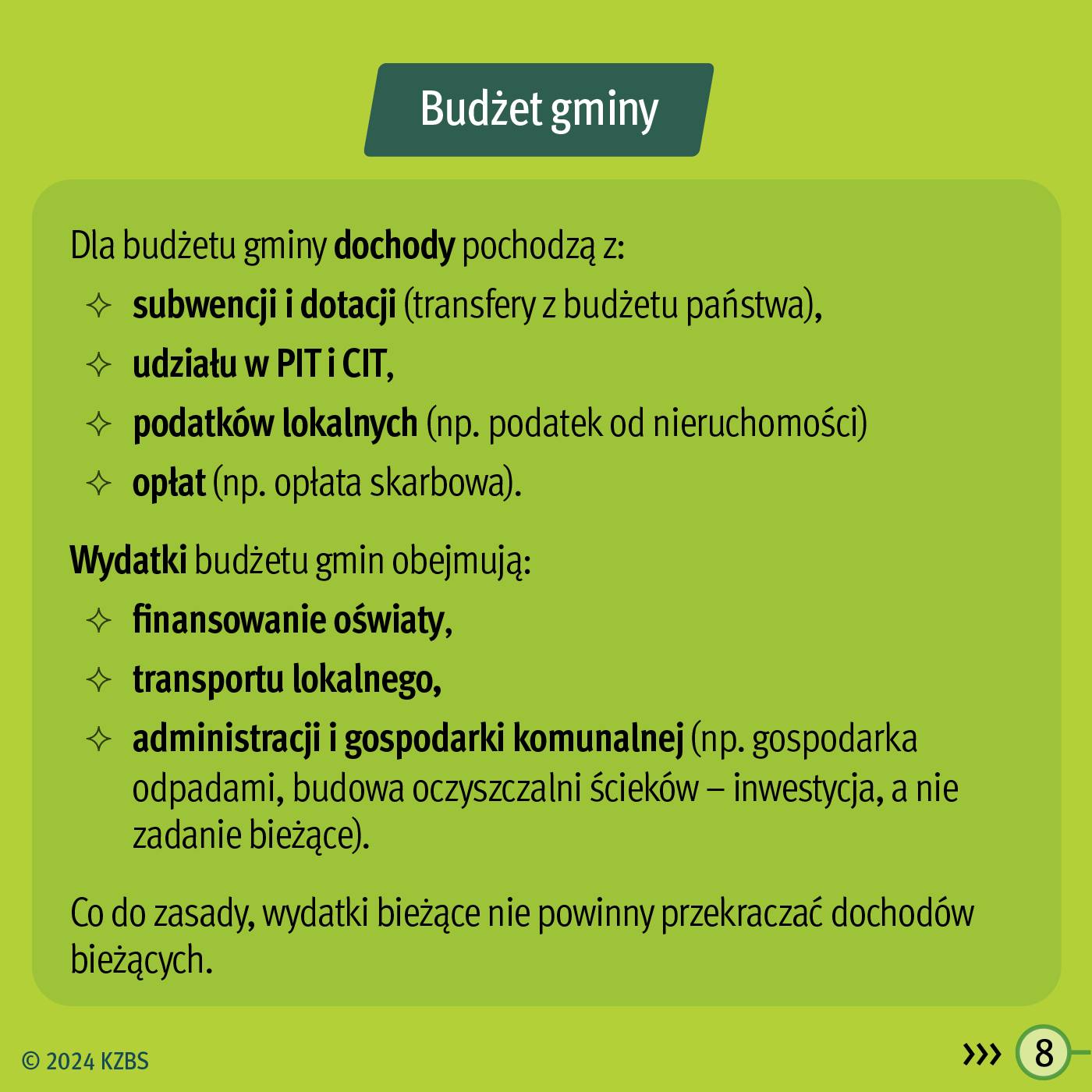 KZBS - Budżet