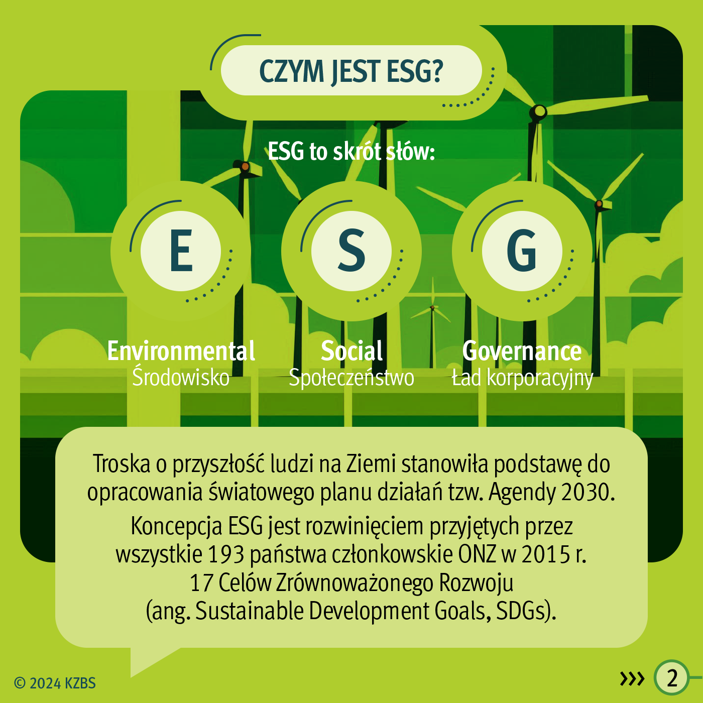 KZBS - ESG