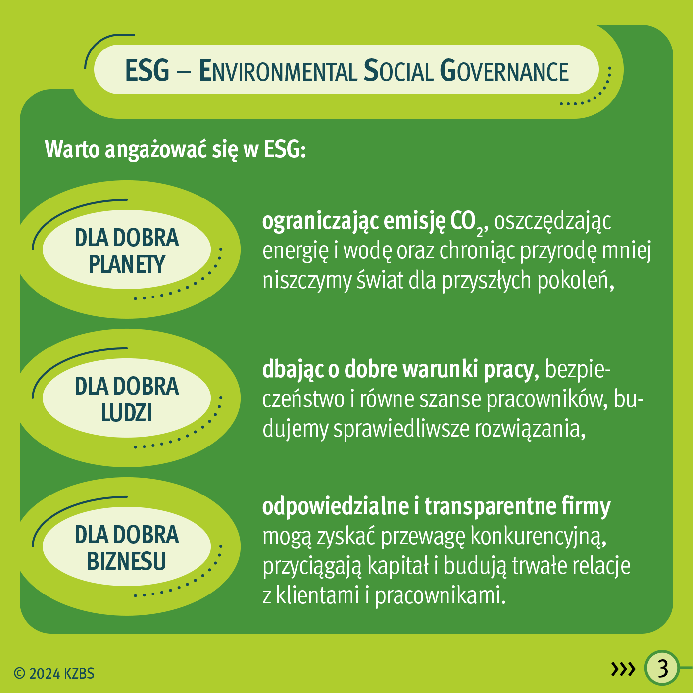 KZBS - ESG