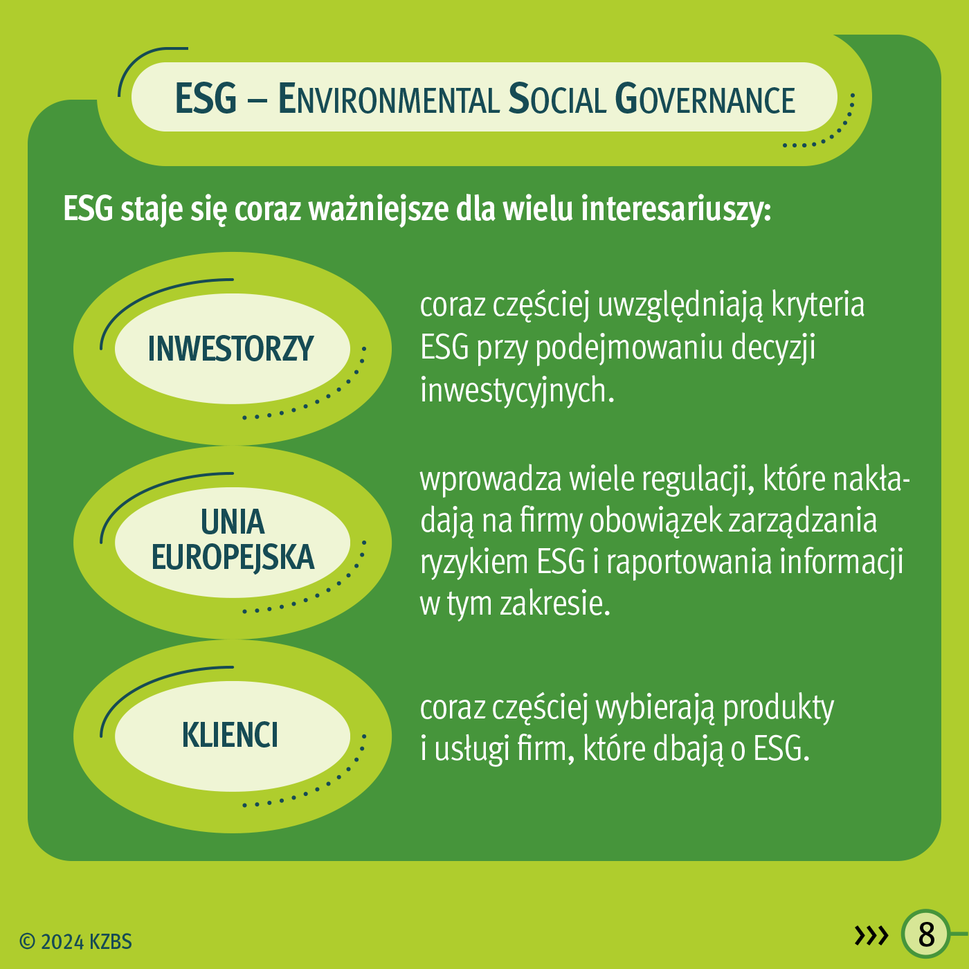 KZBS - ESG