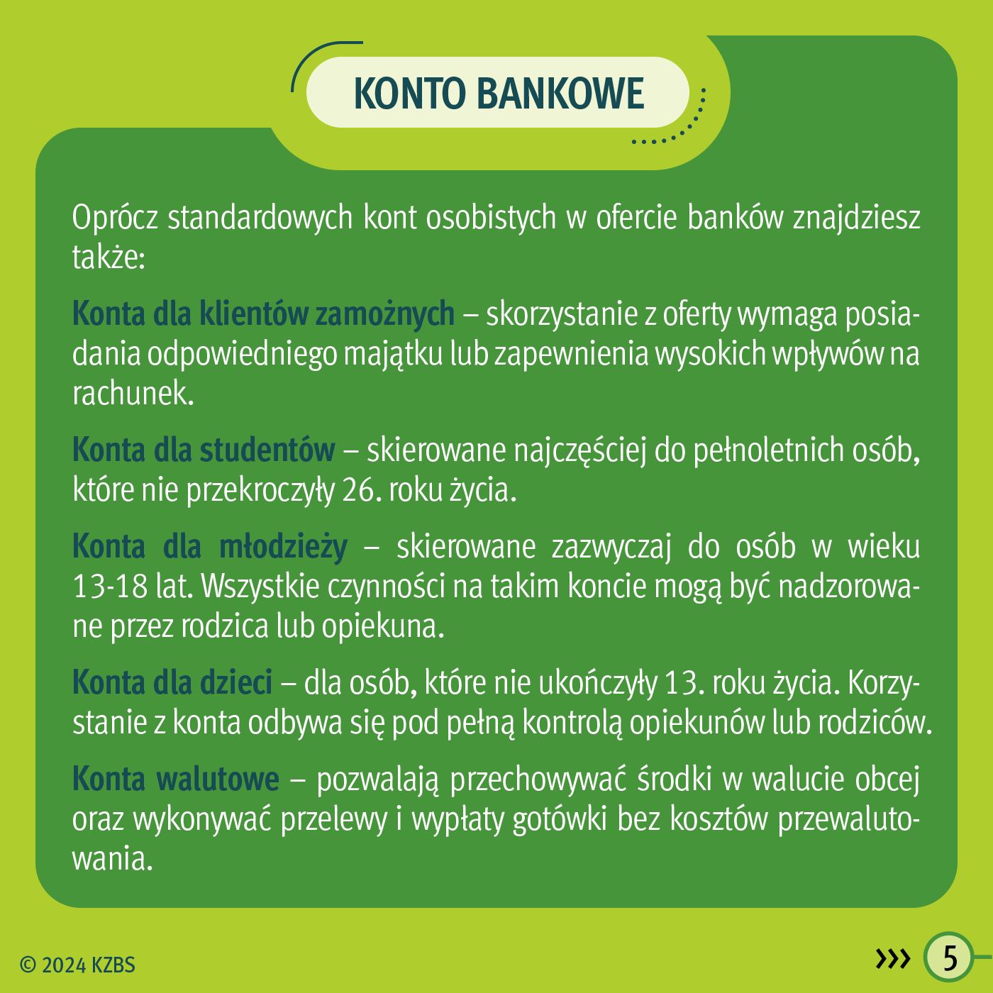 KZBS - Konto osobiste