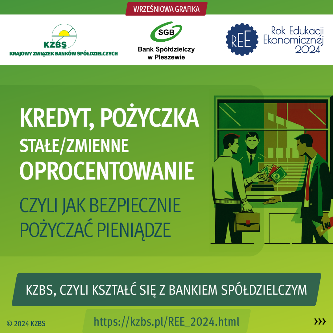 KZBS - Kredyt