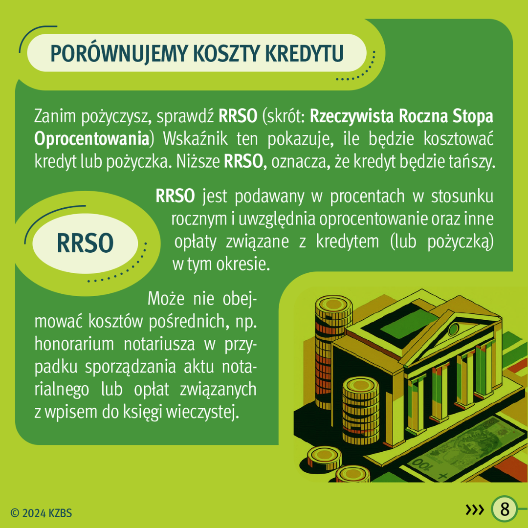 KZBS - Kredyt