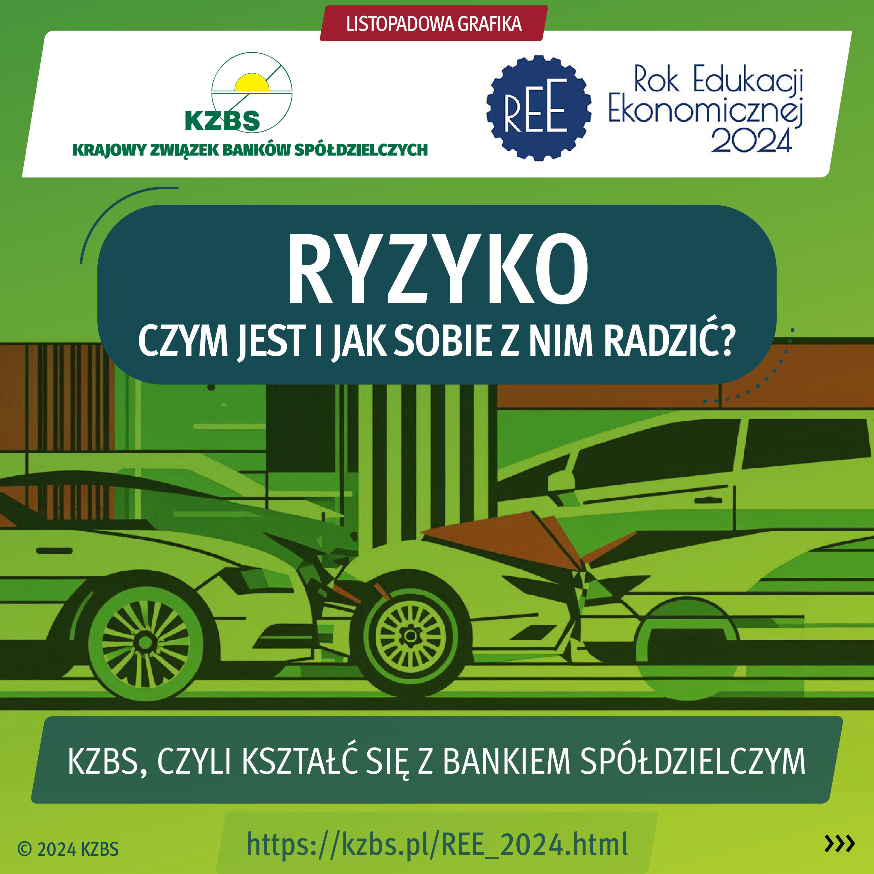 KZBS - Ryzyko