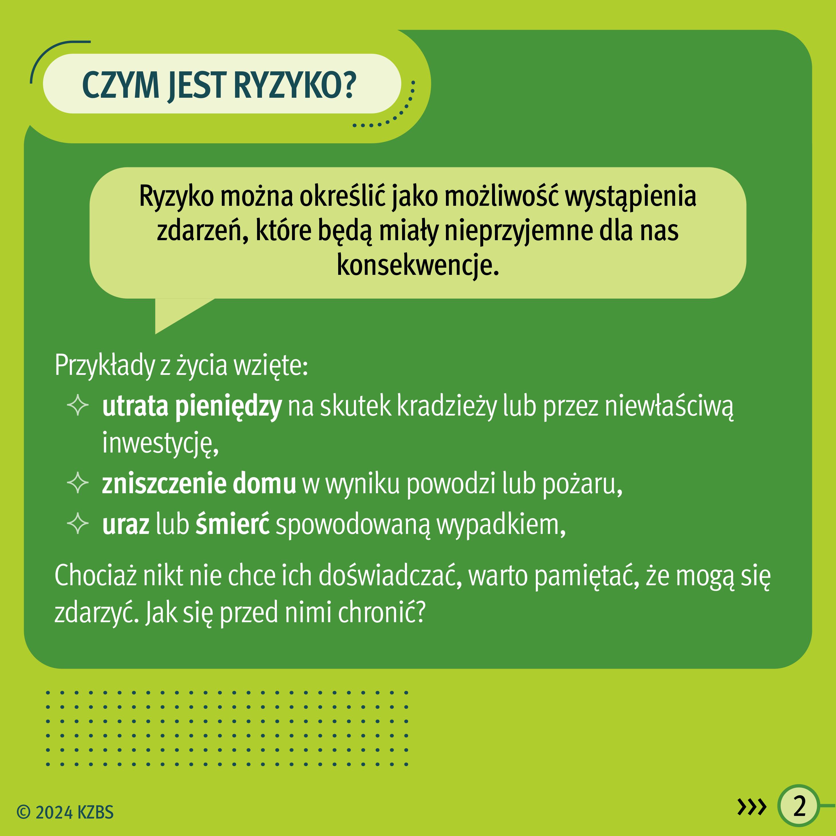 KZBS - Ryzyko
