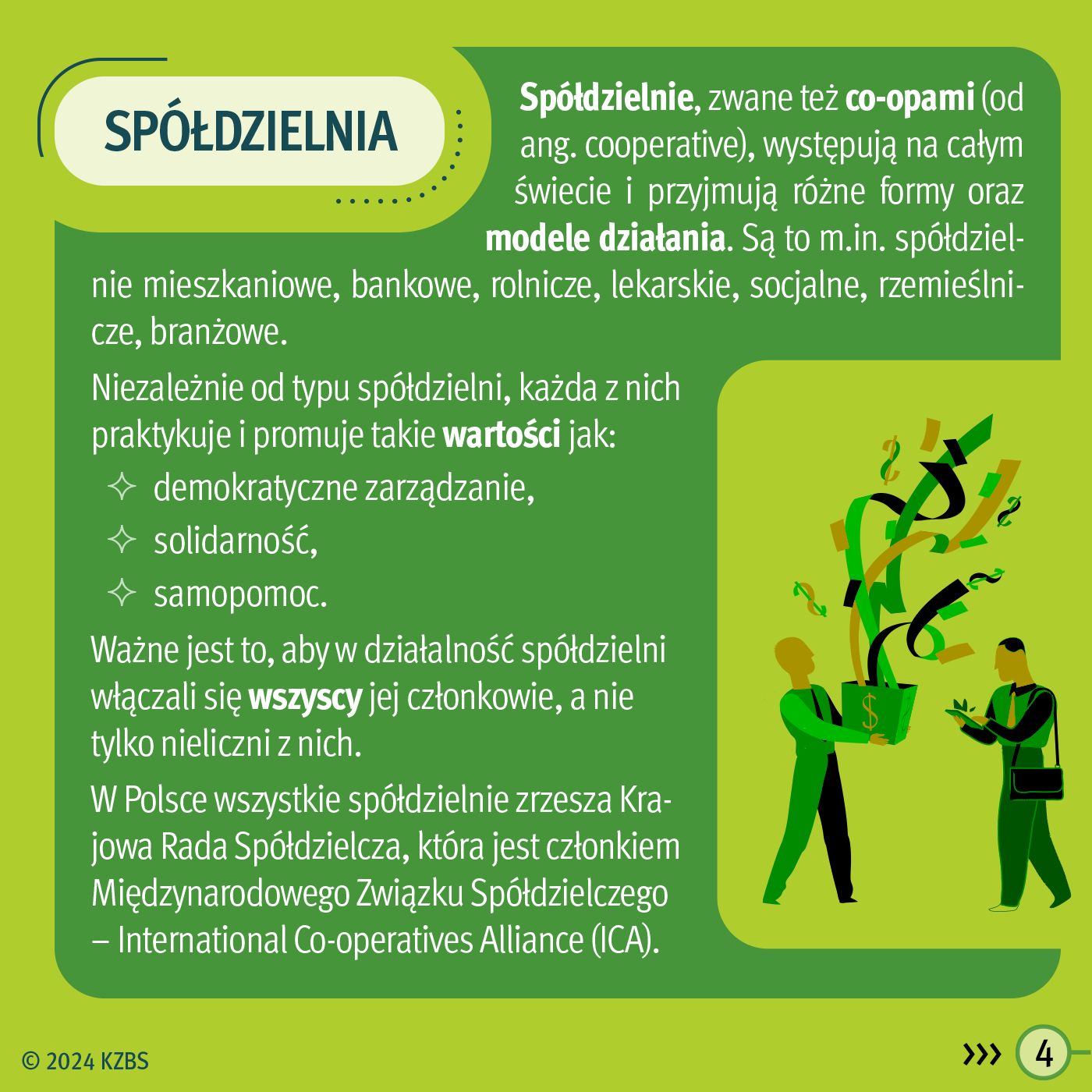KZBS - Sp&oacute;łdzielczość