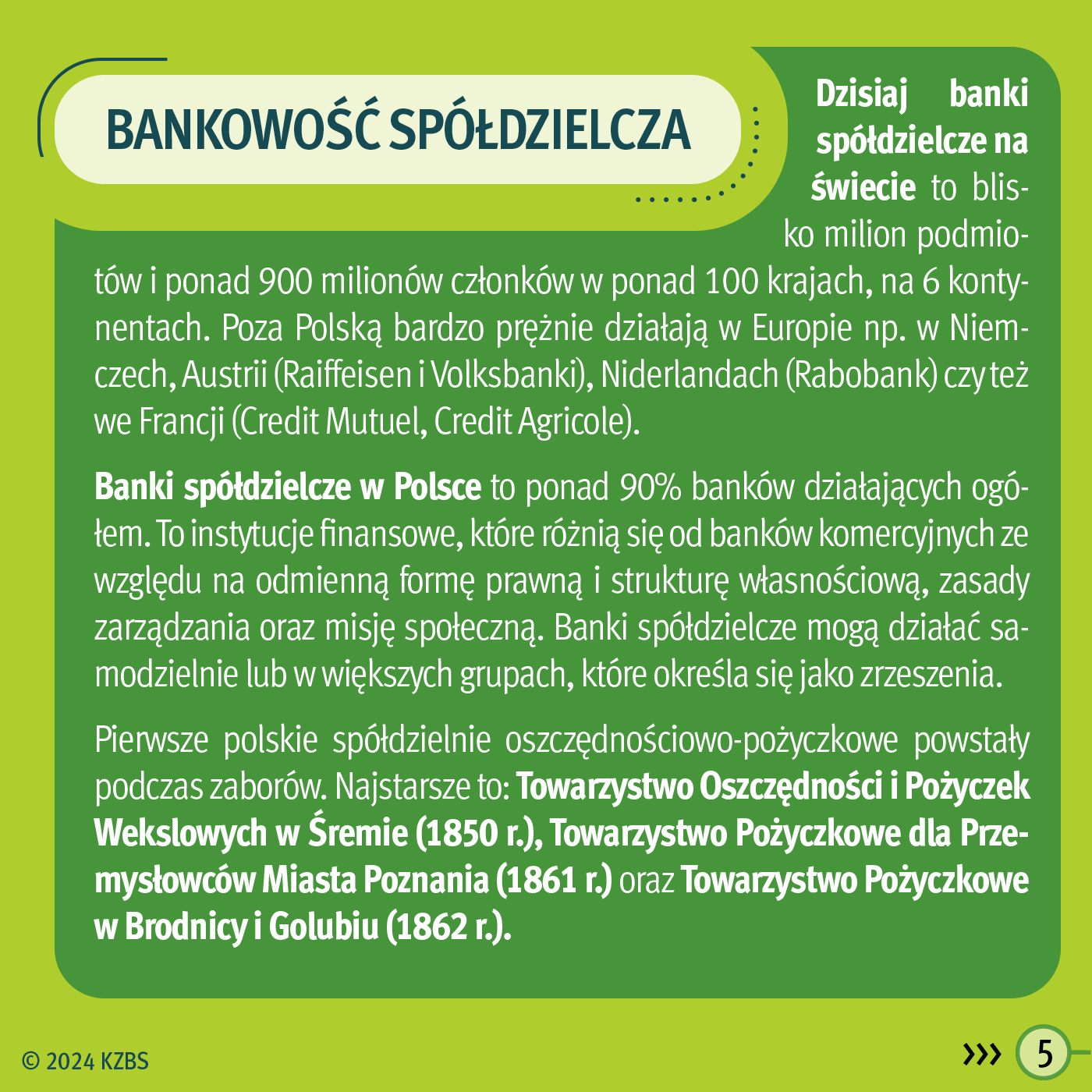 KZBS - Sp&oacute;łdzielczość